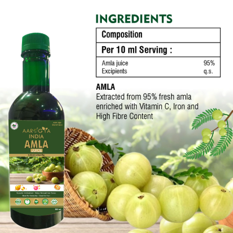 Amla Juice