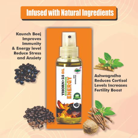 Thorn25 Oil