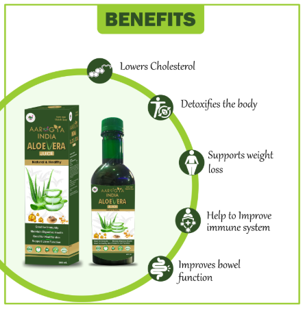 Aloevera Juice
